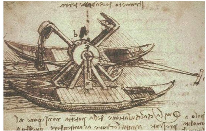 Леонардо да Винчи изобретения подводная лодка