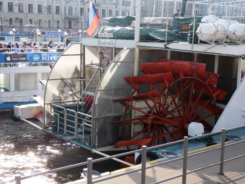 Гребень колеса