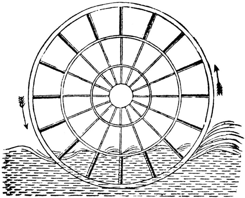 Колесо колесного парохода