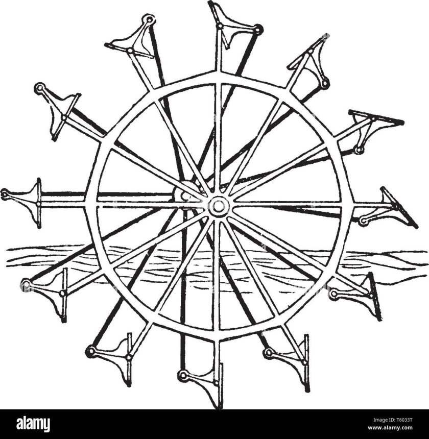 Paddle Wheel Railway logo