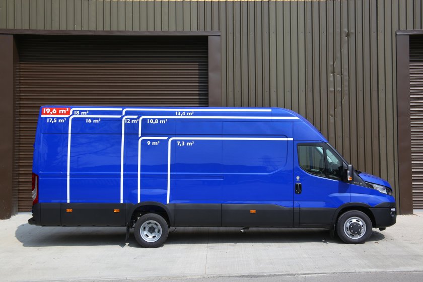 Ивеко Дейли 4 фургон