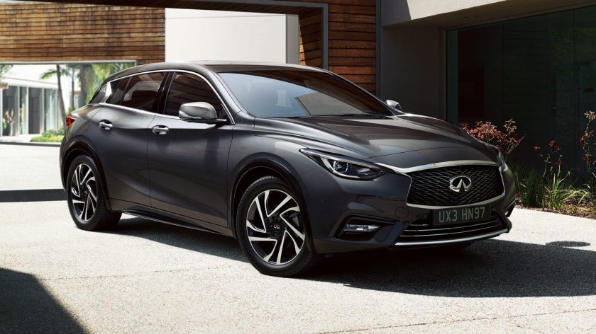 Infiniti qx30 2017