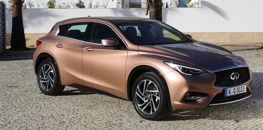 Infiniti q30 2021