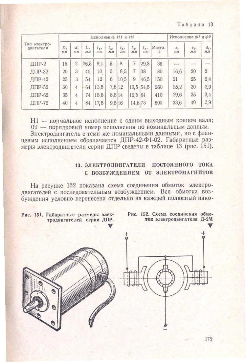 Электродвигатель ДПР-72