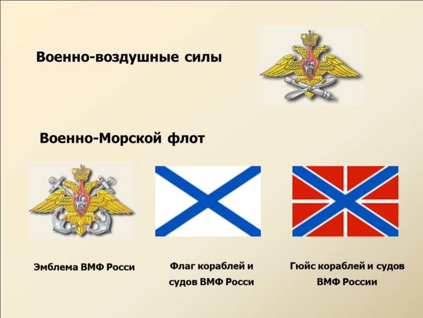Рода войск военно морского флота РФ
