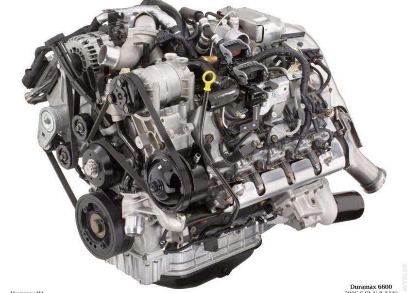 Хаммер h1 двигатель