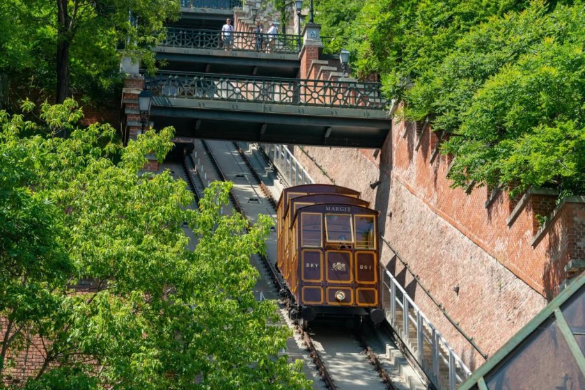 Budapest castle hill funicular