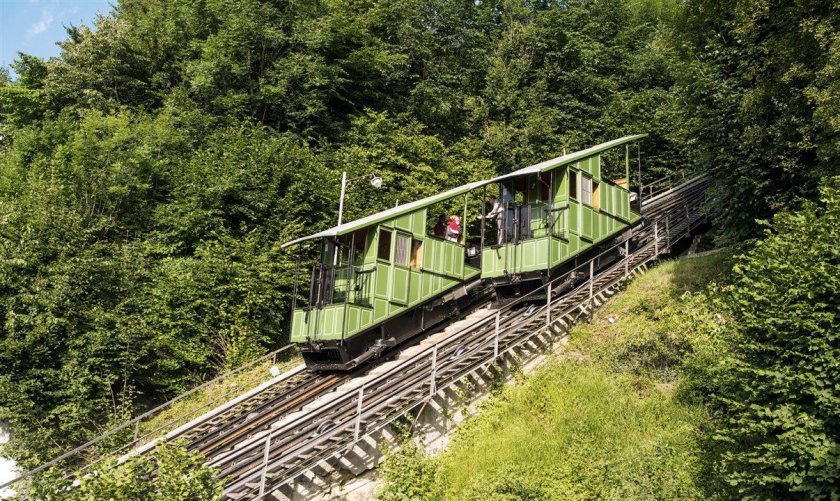 Швейцарский фуникулер — Штосбан
