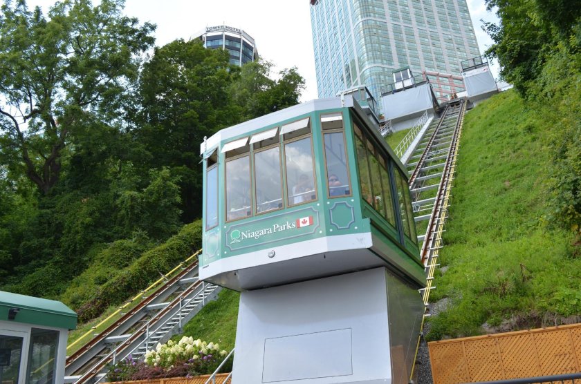 Ниагара фото с поезда