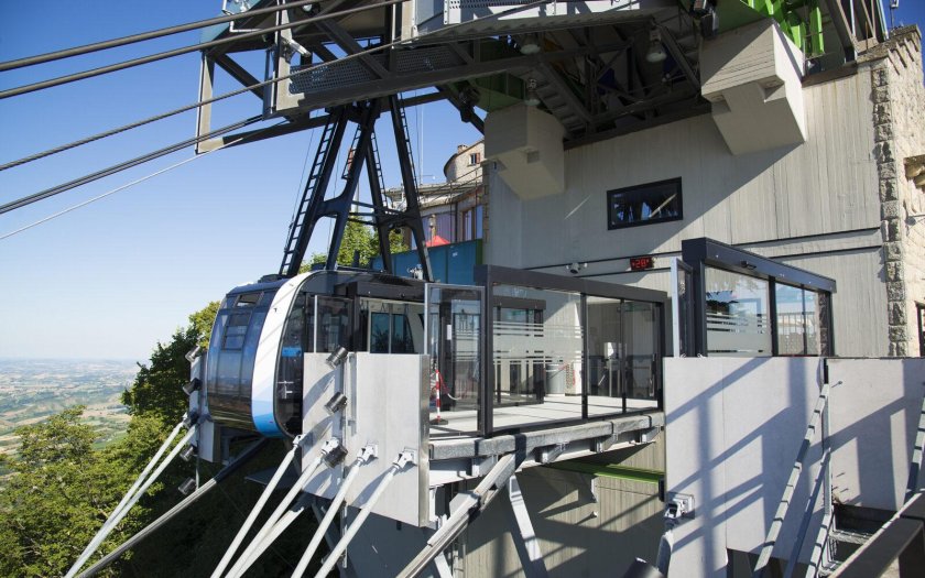 Cable car Station
