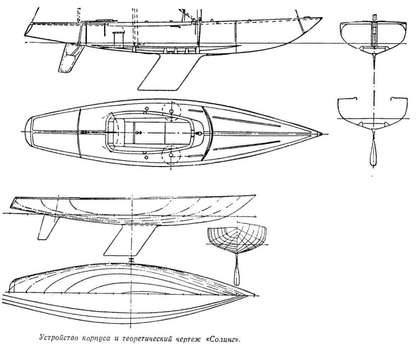 Яхта Солинг чертежи