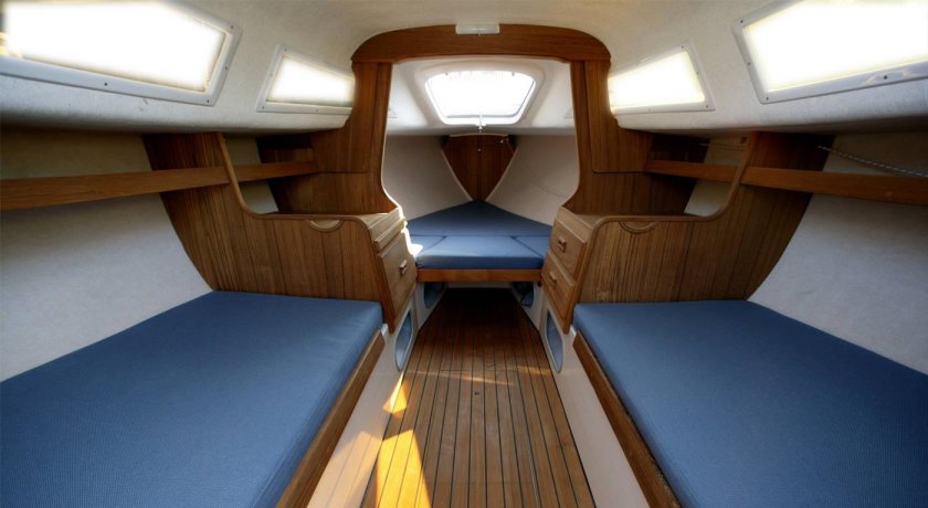 Домашняя верфь