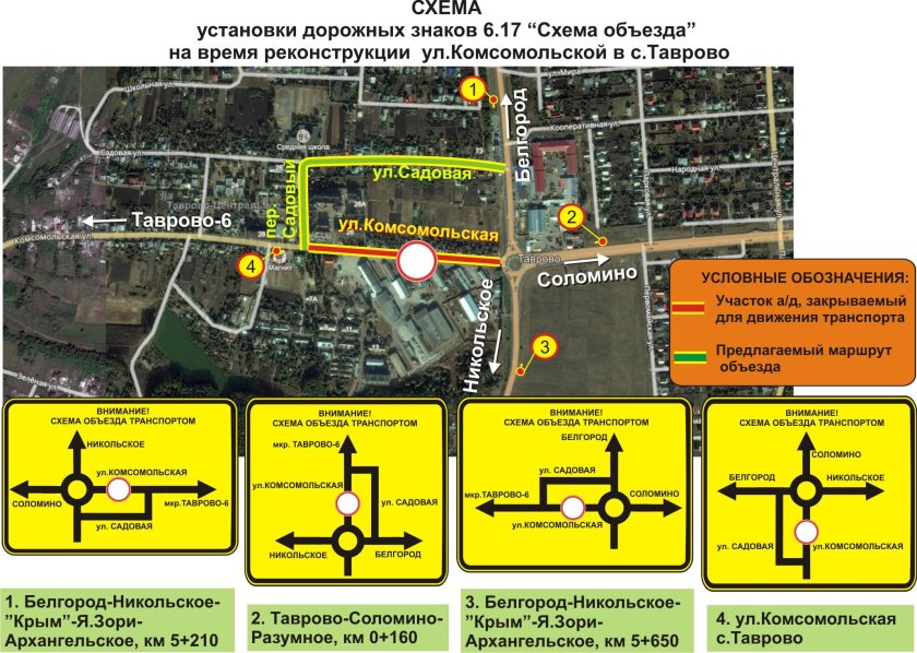 Знак 6.17 схема объезда