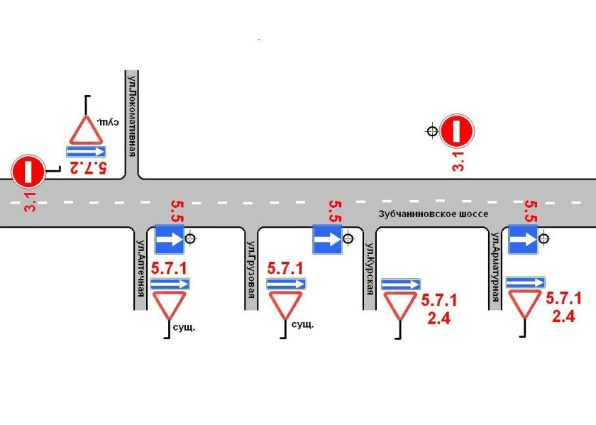 Одностороннее движение схема