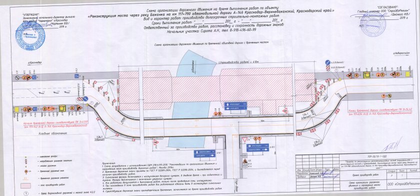Схема организации дорожного движения трассы
