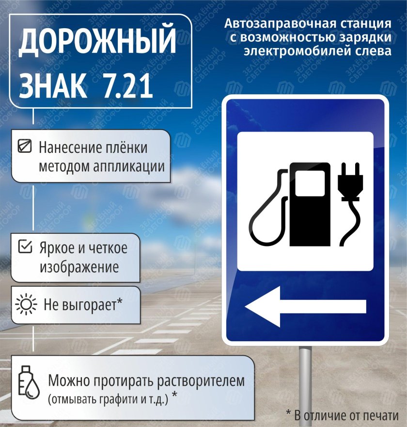 Дорожные знаки автозаправочная станция