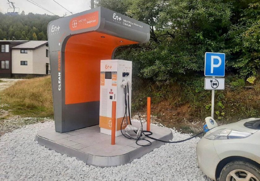 Электрозаправочные станции