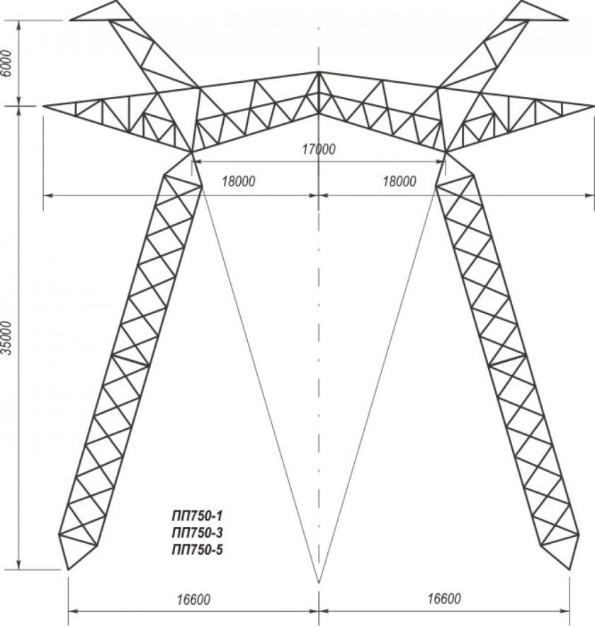 Промежуточная опора на оттяжках вл 500кв