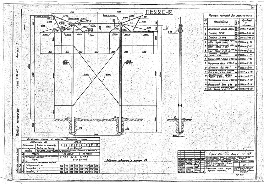 Вл 220 кв опоры промежуточная жб