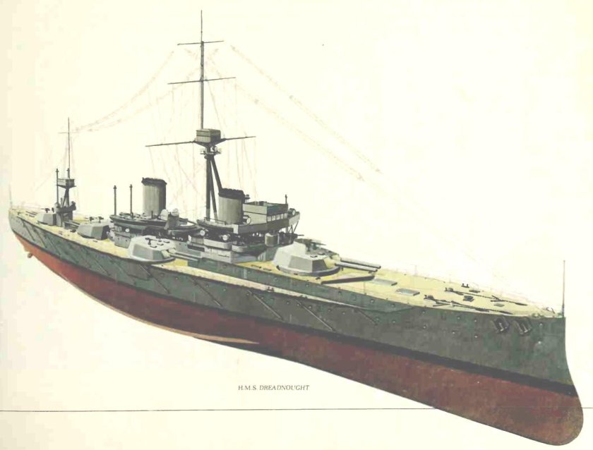 Дредноут линкор 1906