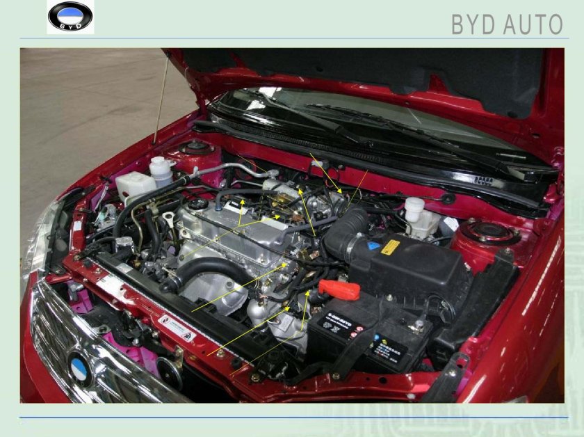 BYD f3 под капотом