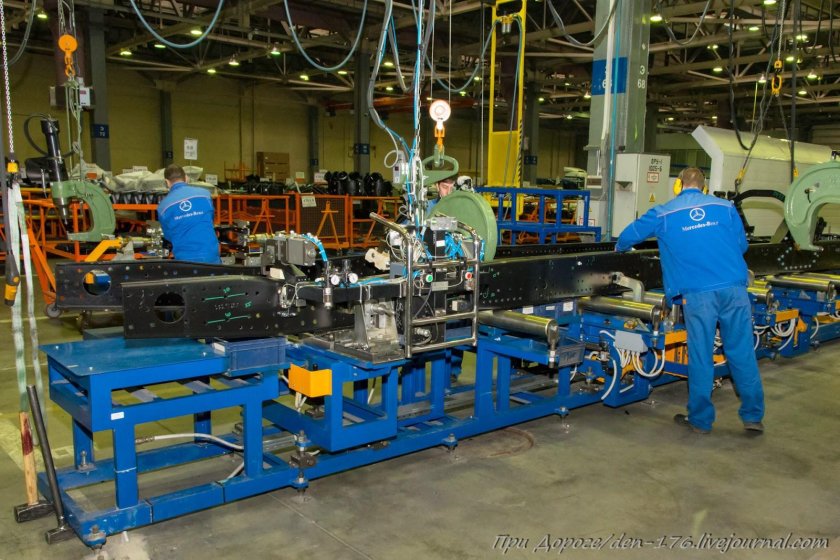 Завод Мерседес Набережные Челны