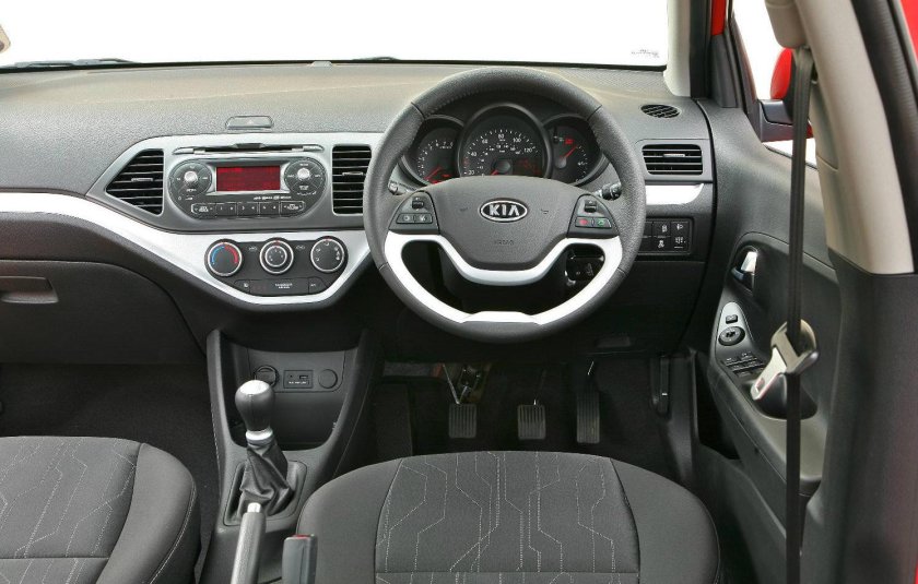 Торпедо Киа Пиканто 2011