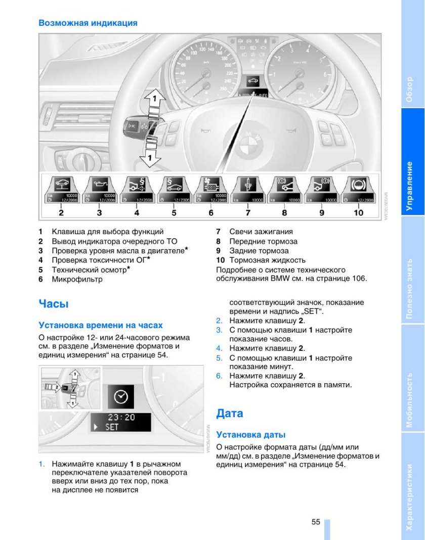 Значки панели приборов БМВ x1