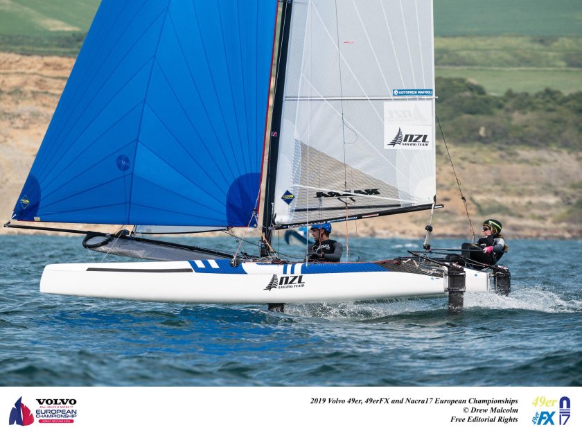 Накра 17 класс гоночных яхт