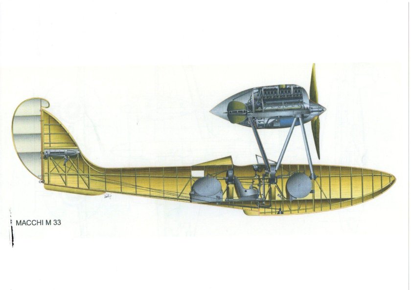 Гидросамолет Macchi m33 чертёж