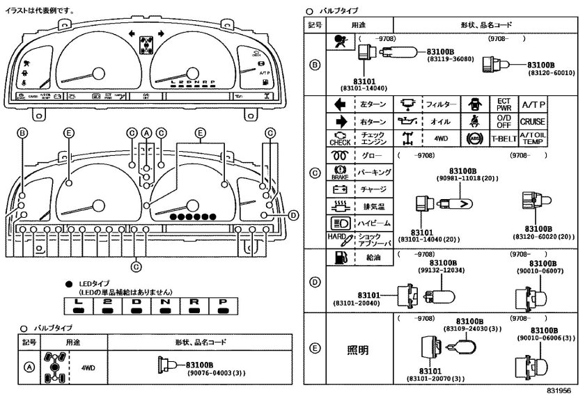 Панель приборов Тойота Сурф 185