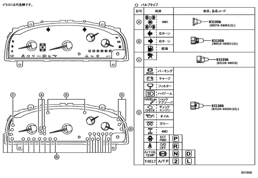 Приборная панель Сурф 185