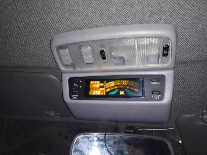 Кренометр Toyota Hilux Surf 130