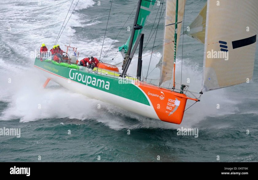 Что такое open 70