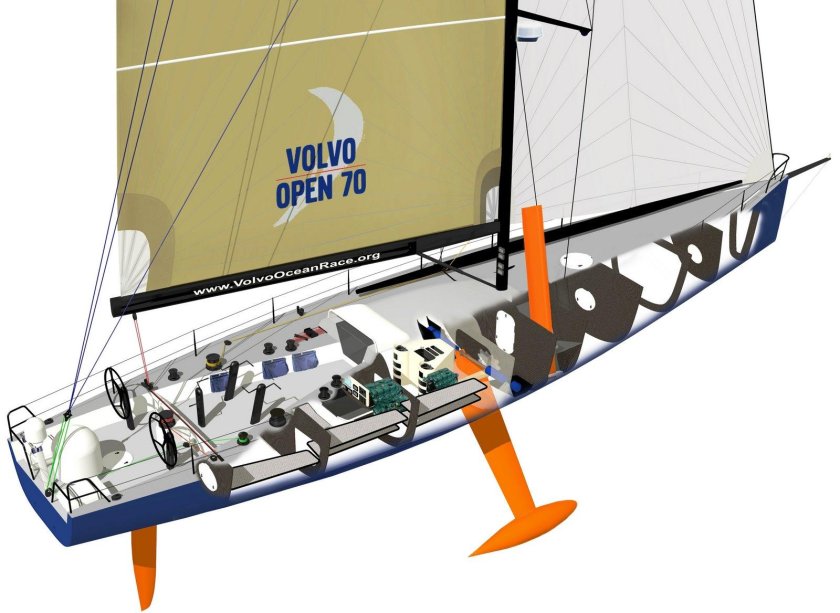 Чертёж яхты Volvo Ocean