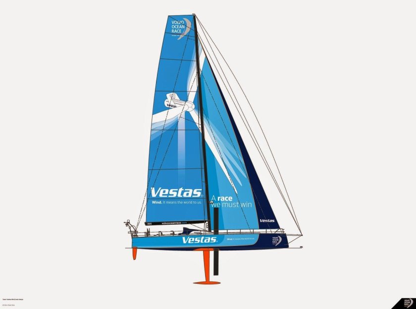 Яхта Volvo Ocean 65 чертеж