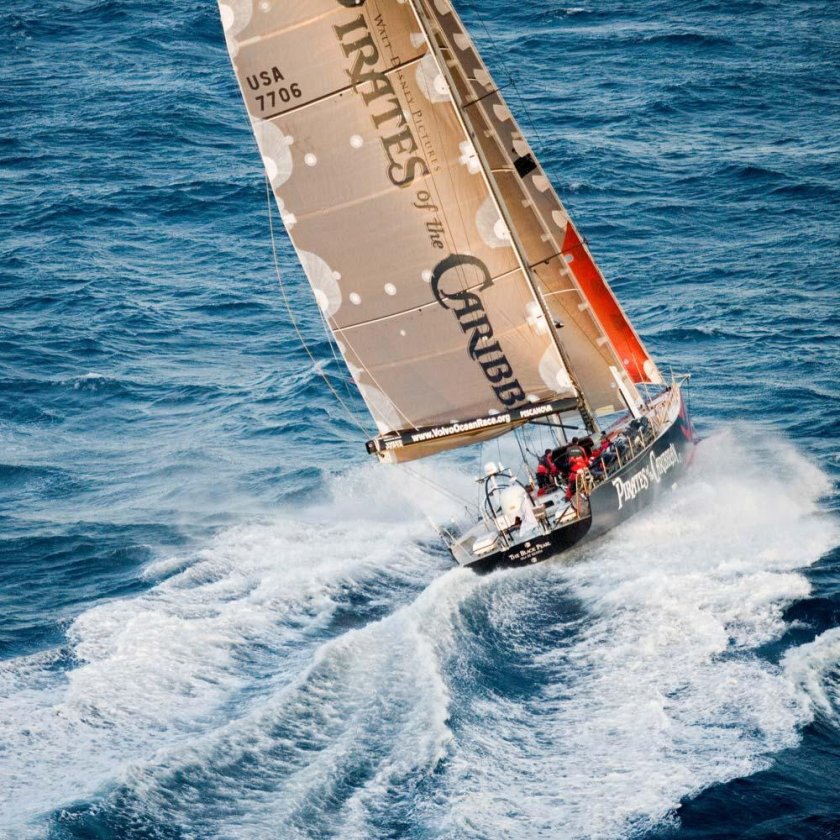 Что такое open 70