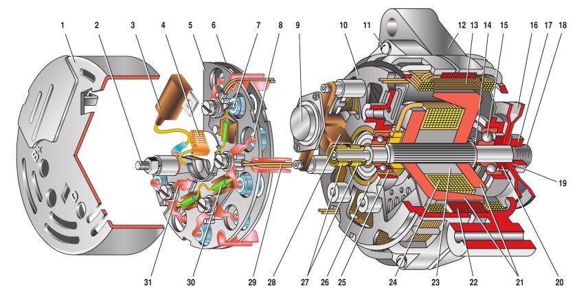 Генератор ВАЗ 21213
