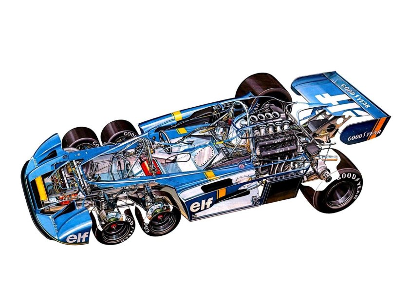 6 Колёсный Болид ф1