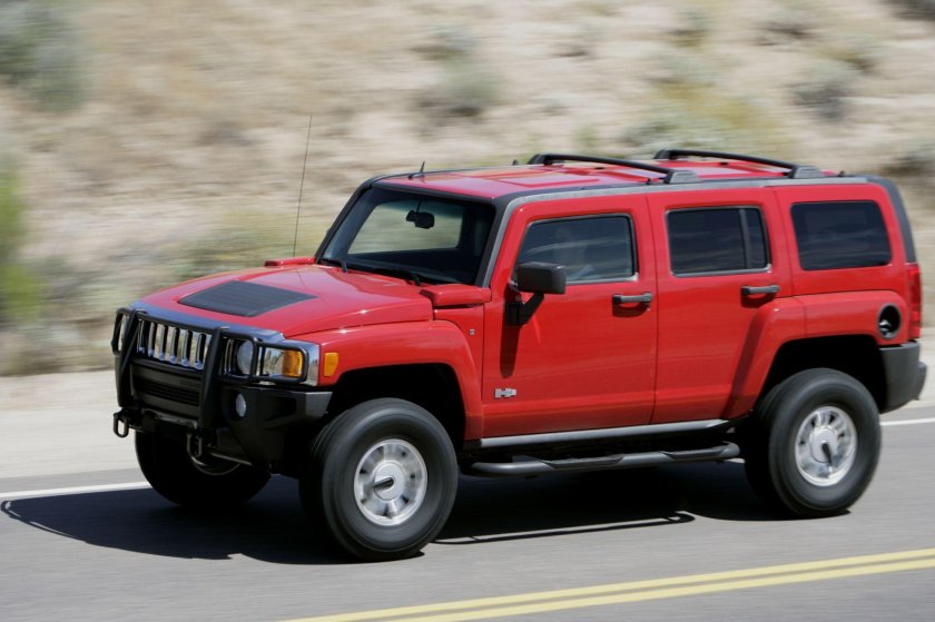 Хаммер h3 2008