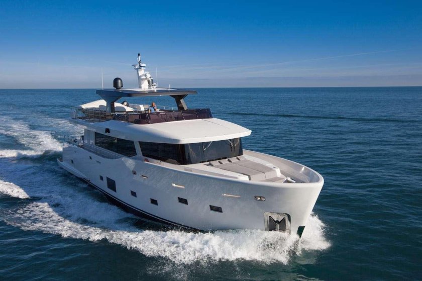 Экспедиционные яхты