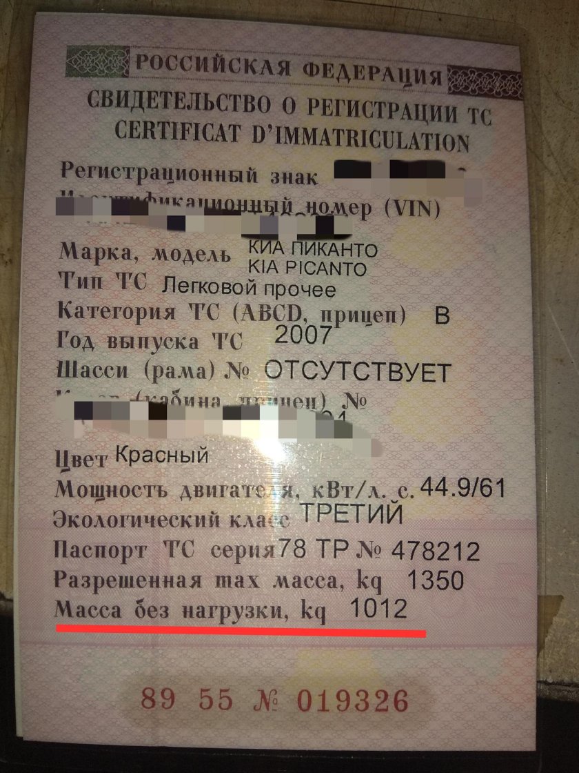 ПТС Киа Пиканто