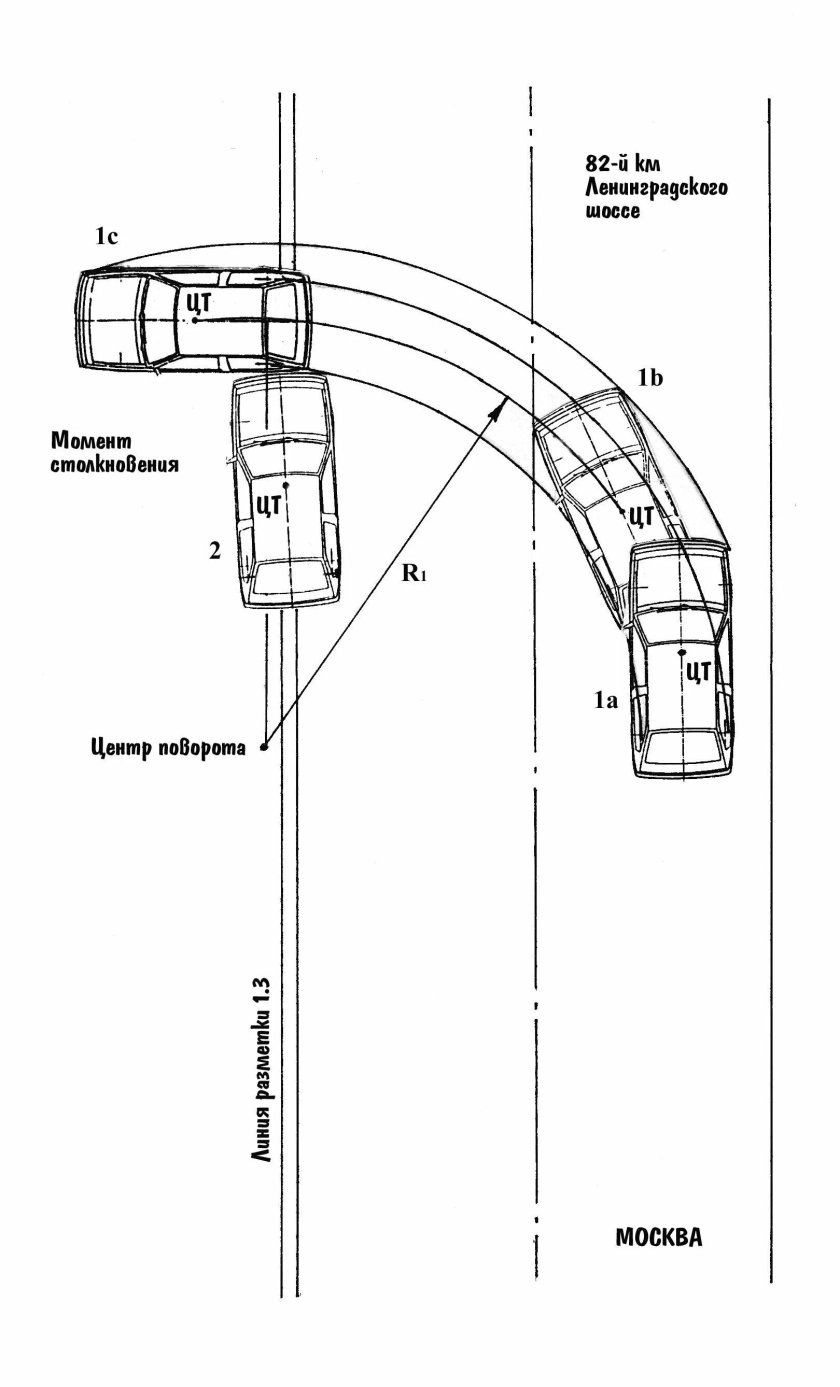 ГАЗ 3302 внешний габаритный радиус поворота