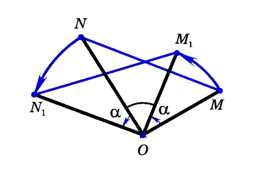 Геометрический поворот