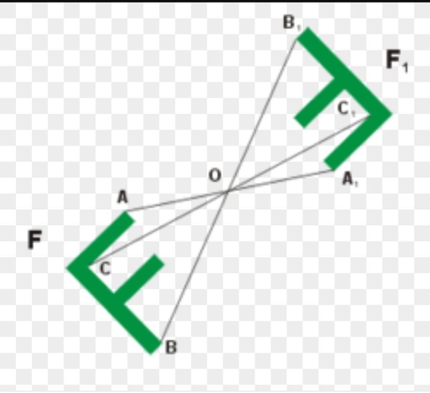 Поворот фигуры