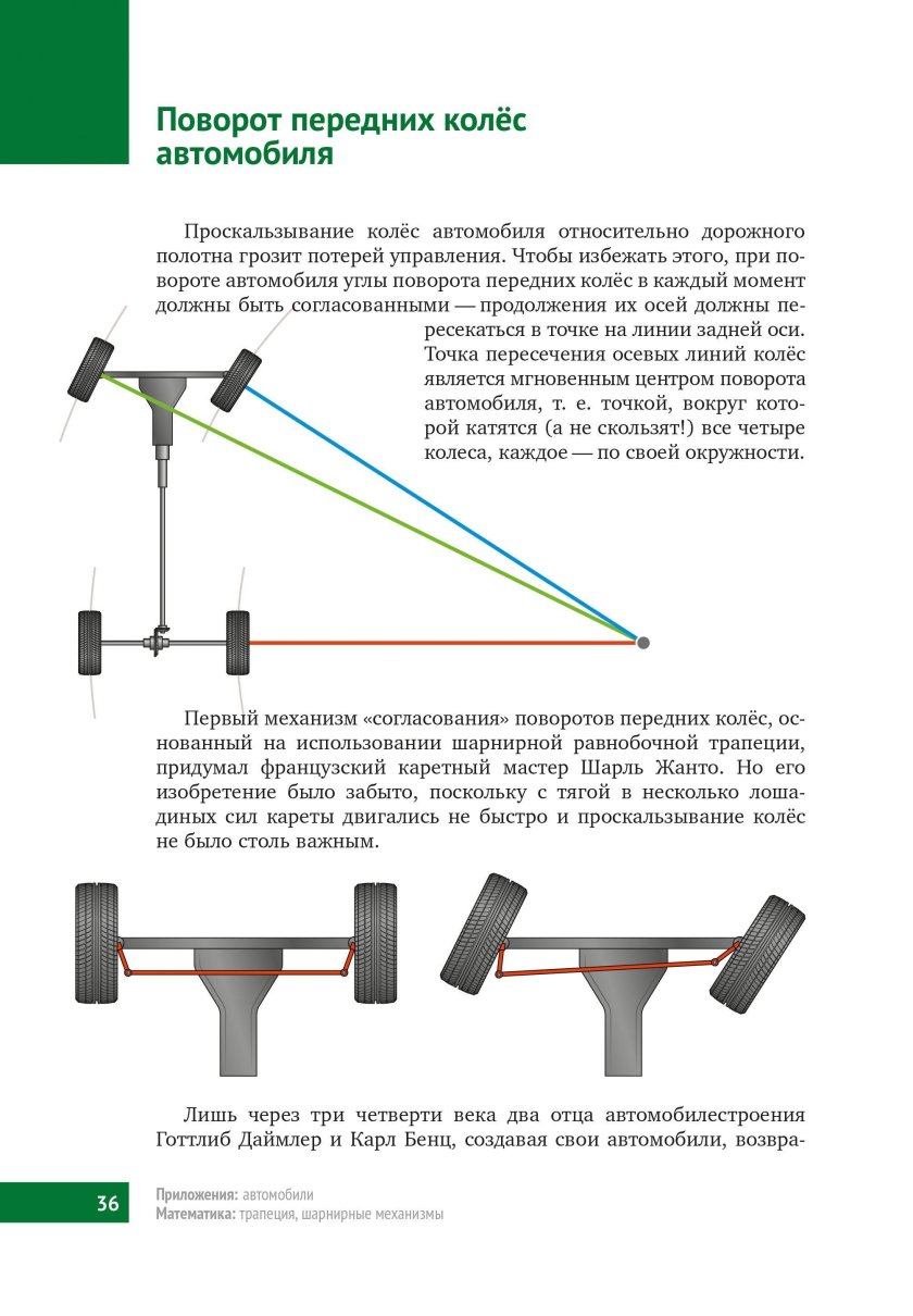 Система поворота передних колёс RC модели