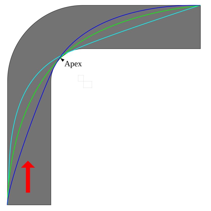 Апекс (Траектория)