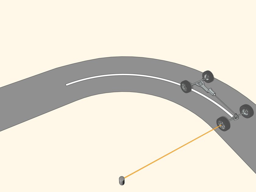 Поворот геометрия