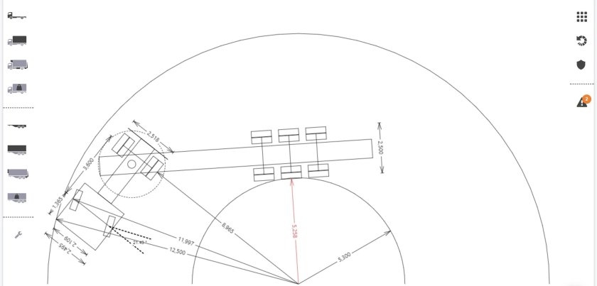 Радиус разворота фуры схема