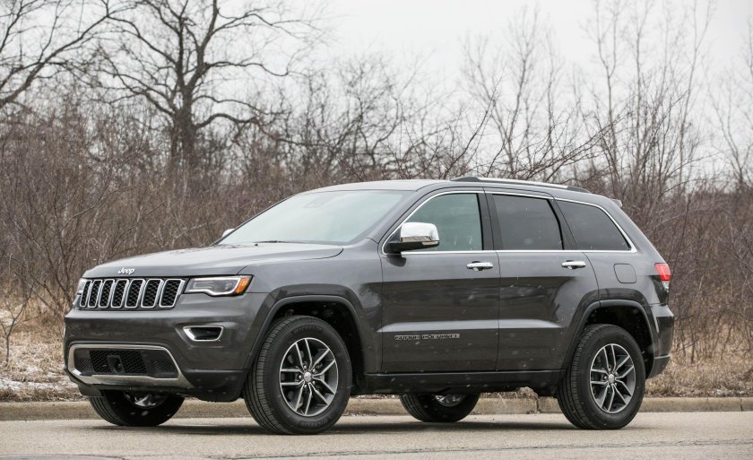 Jeep Grand Cherokee Limited 2018